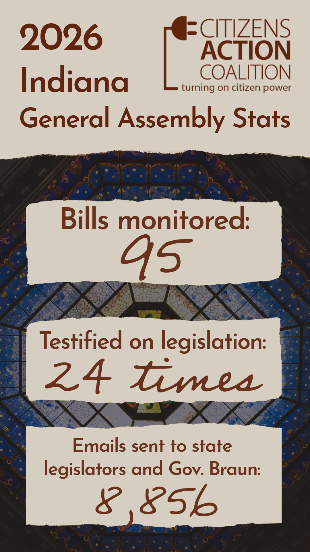 2026 Indiana General Assembly stats